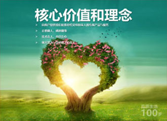 深圳鎧恩國(guó)際家居名都宣傳PPT展示 產(chǎn)品宣傳推廣