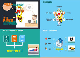 國(guó)網(wǎng)南昌電網(wǎng)供電服務(wù)指揮中心工作匯報(bào)PPT 工作