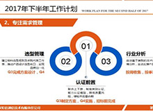 采購中心經(jīng)營分析匯報PPT