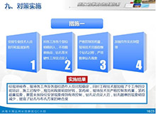 隧道工程爆破開挖質(zhì)量控制PPT項目競標PPT定制