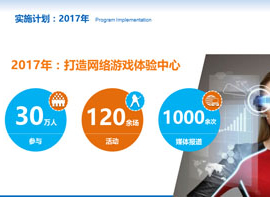 武漢創意天地網絡游戲體驗中心項目規劃PPT展示