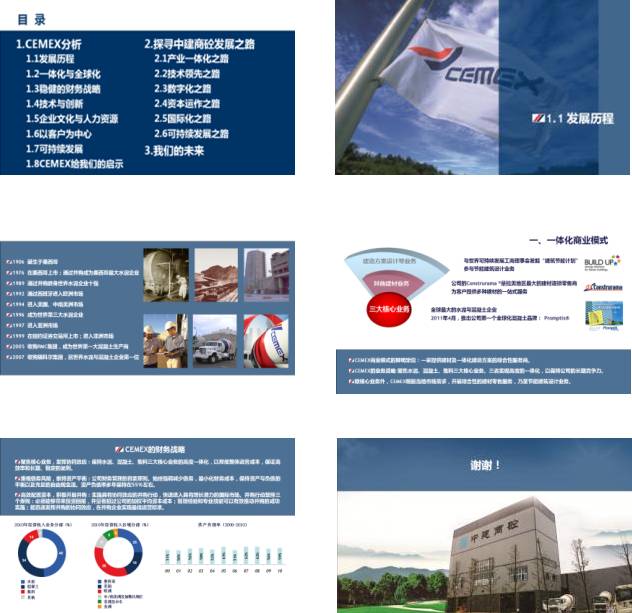 ppt制作 ppt設計 幻燈片制作 PPT案例 銳博PPT制作