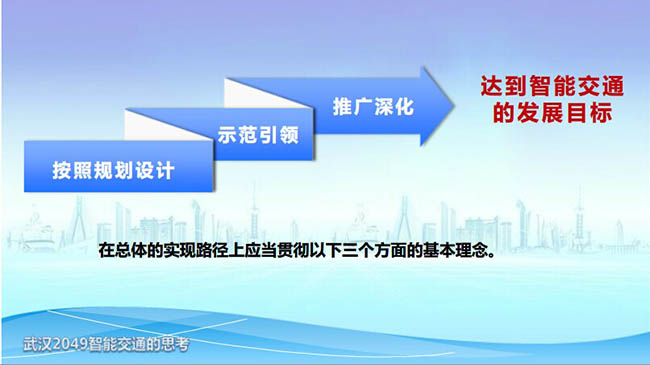 關于2049智能交通的思考PPT設計制作