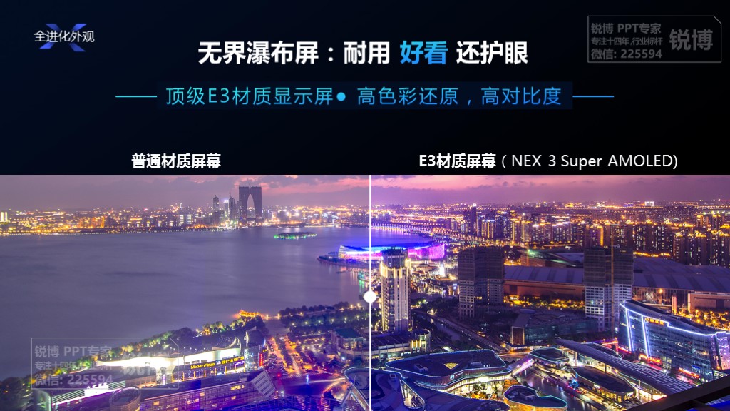 智能手機產(chǎn)品發(fā)布會產(chǎn)品推介