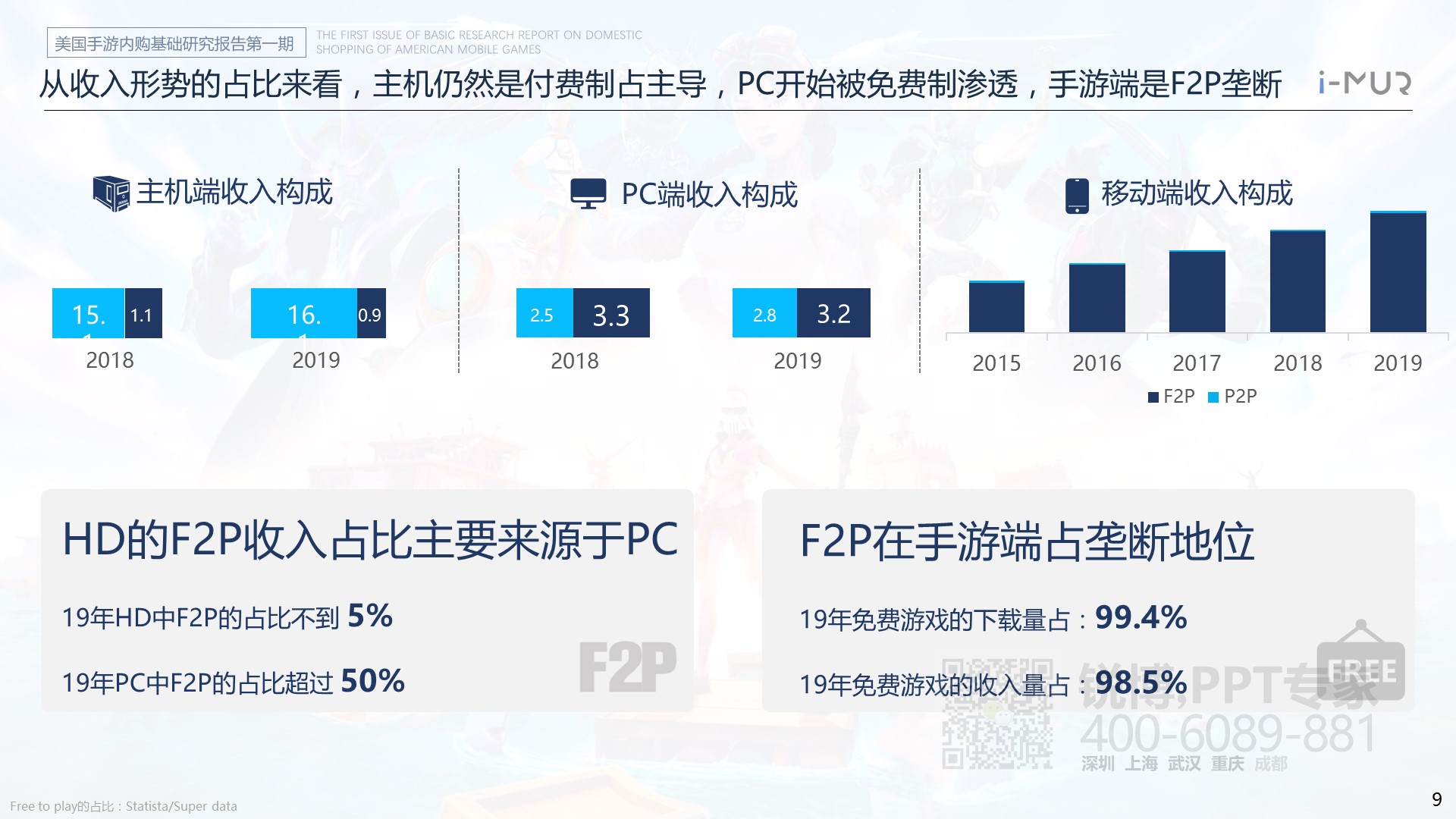 智能手機產品發布會產品推介